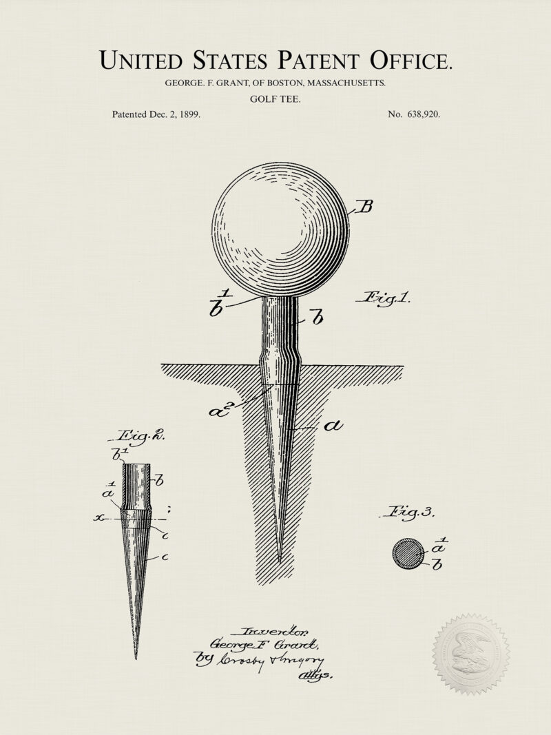 Antique Golf Decor | 1899-1927 Patents