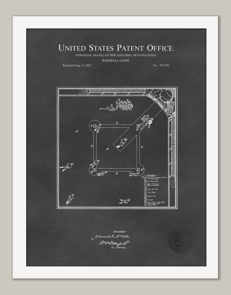 Vintage Baseball Game | 1887 Patent Print