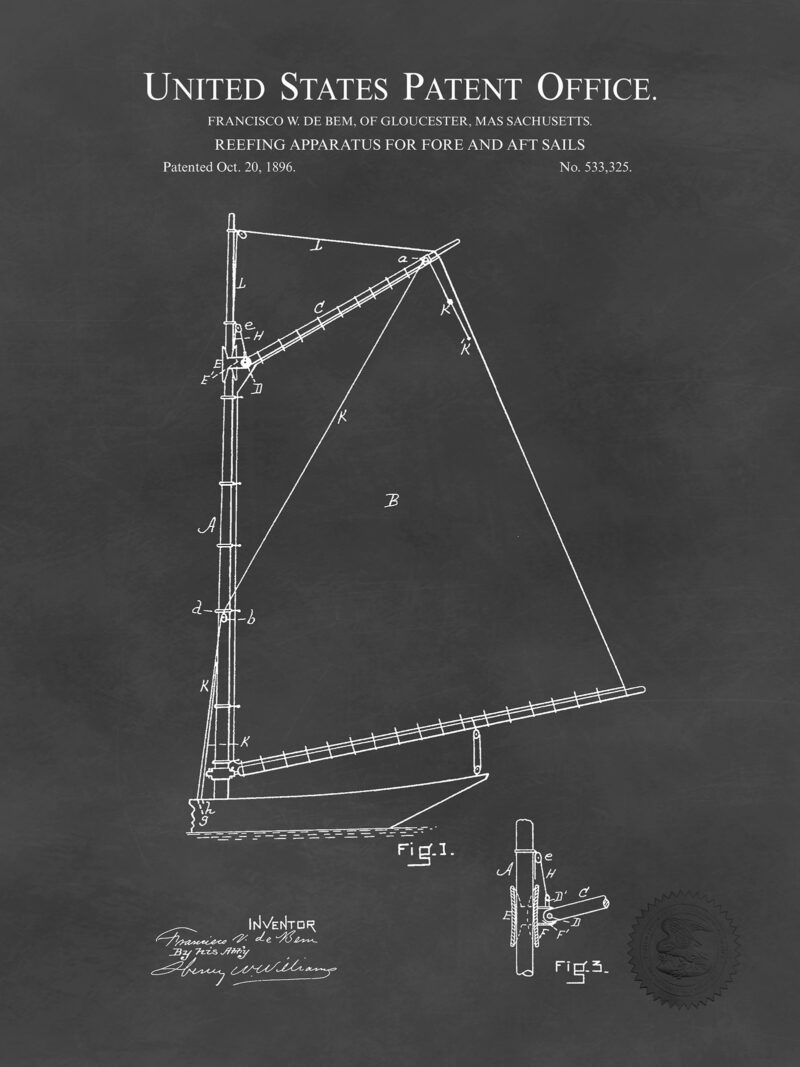 Sailboat Reefing Design | 1896 Patent