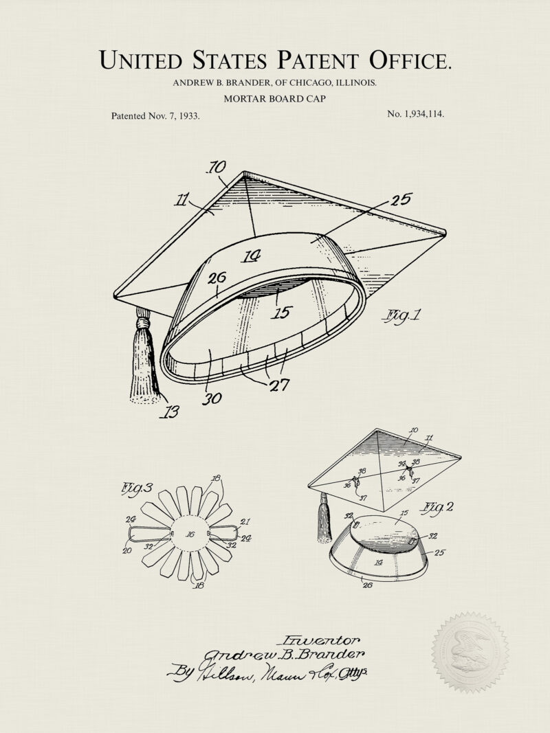 Graduation Cap | 1933 Patent