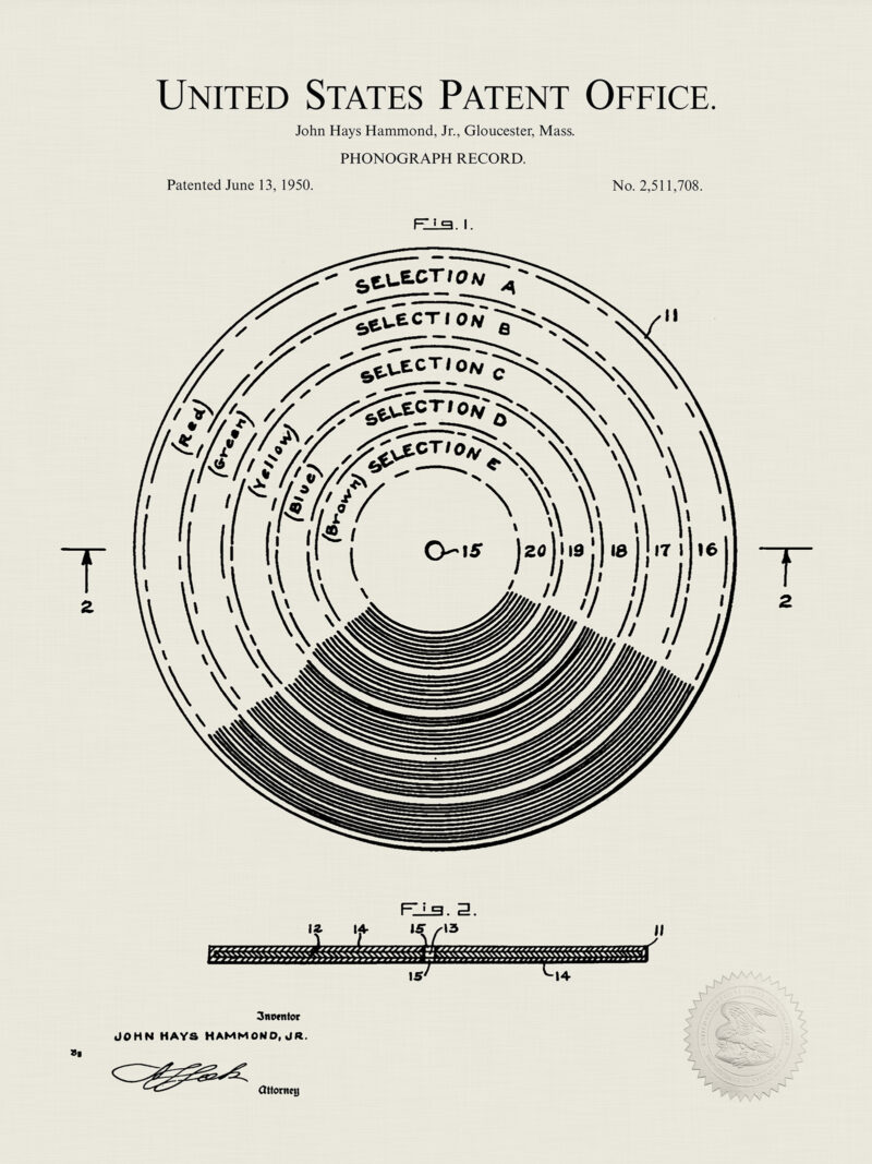 Music Studio Decor | Patent Print Set