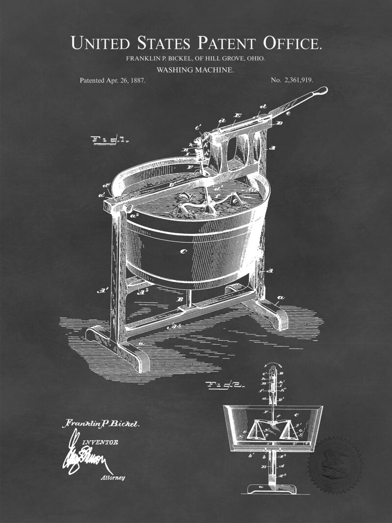 Washing Machine Design | 1887 Patent