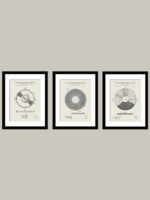 Vintage Phonograph Record Patent Set