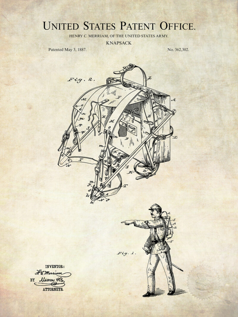 Knapsack Design | 1887 US Army Patent