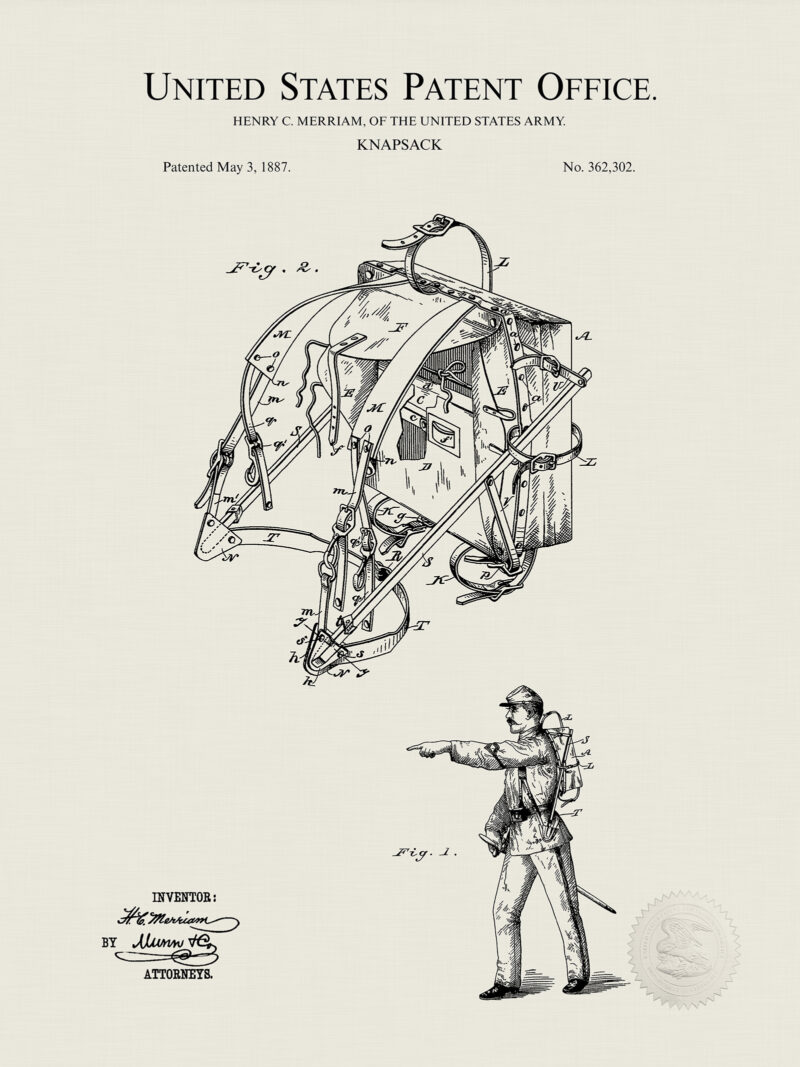Knapsack Design | 1887 US Army Patent