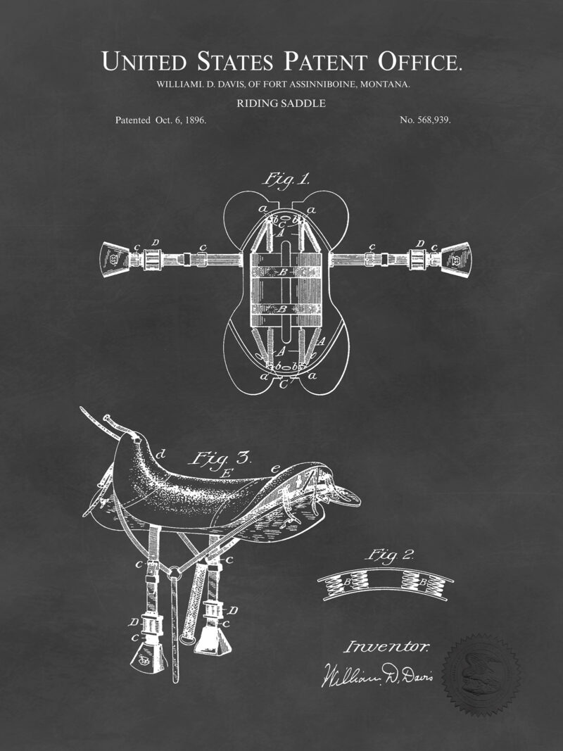 Riding Saddle Print | 1896 Patent