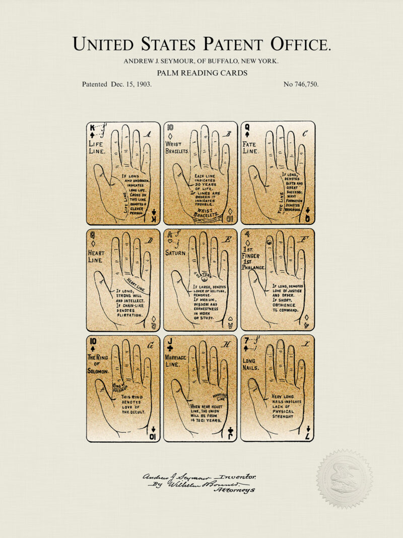 Palm Reading Cards | 1903 Occult Patent