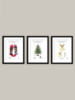 Decorative Christmas Patent Prints